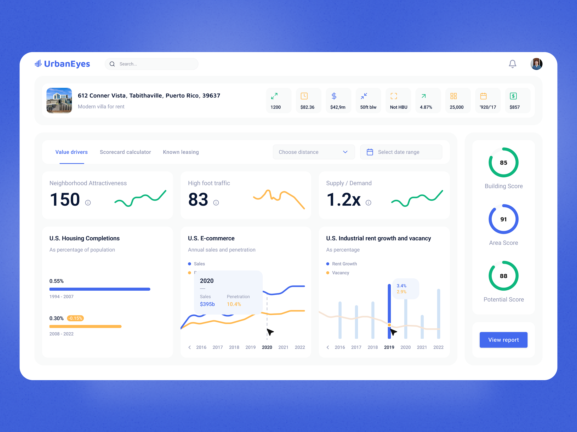 Web App PropTech Dashboard by Roman Leshchyk for LeverageUX Design ...