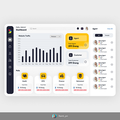 Insurance Company Dashboard figma insurance ui ui design web design