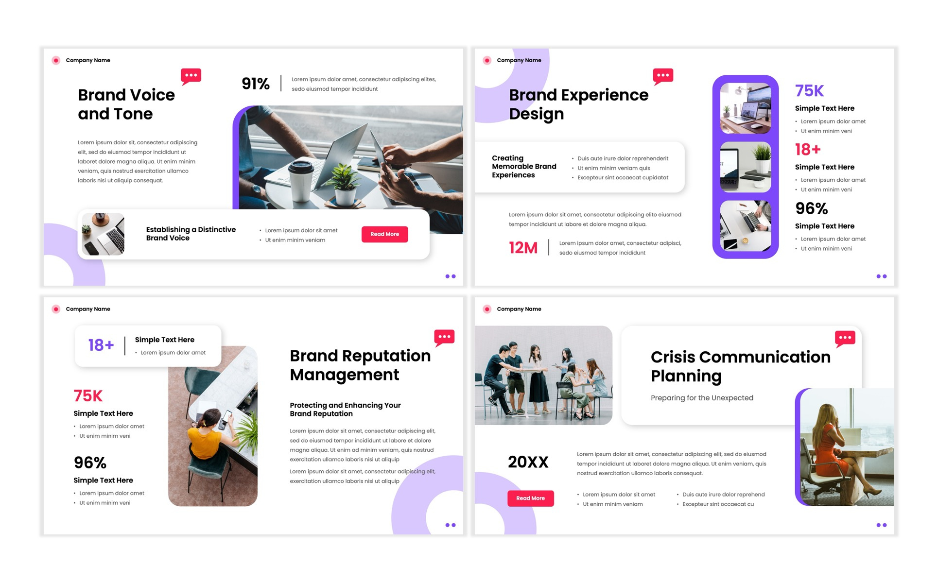 Brand Communication Strategy PowerPoint Template by SuperSonic_Studio ...