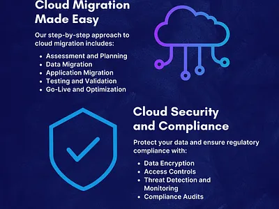 Cloud Consulting Services And Solutions | GrapesTech Solutions cloud services