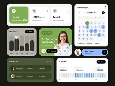 UI KIT - Doctor Appointment app appointment branding calendar chart dashboard doctor ios statistc ui ui kit