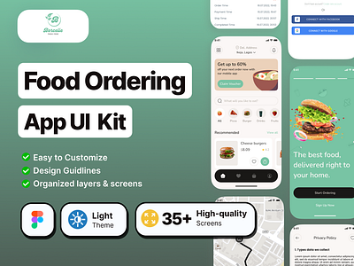 Barcelle - Food Ordering App UI Kit digital marketing food app mobile app piyush608 ui designer uikit uiux ux designer website designer