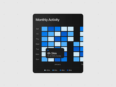 Monthly Activity Log activity component design log monthly tracker ui ui design widget