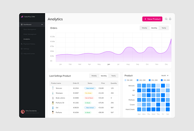 Sales Dashboard dashboard sales ui ux web