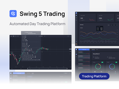 Automated Trading Platform app day trading design equities financial mobile app stocks trading ui uiux ux web app