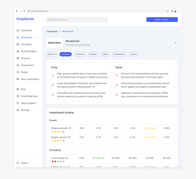 Assessment - Research & Analysis App app data enterprise product productdesign saas softwaredesign ui uidesign ux uxdesign webapp