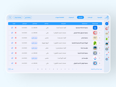 خير - dashboard and donation management platform charitydashboard charitymanagement dashboard donationmanagement donationsystem donationtracking fundraisingdashboard fundraisingplatform ui