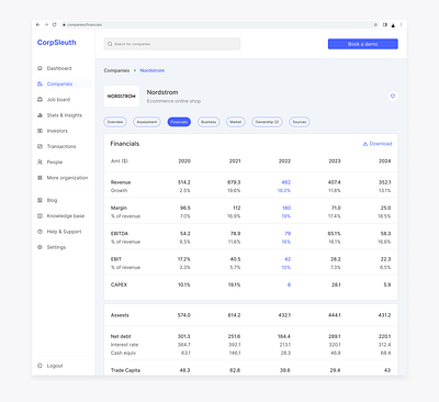 Financials - Research & Analysis App app data design enterprise metrics productdesign saas softwaredesign ui uidesign uiuxdesign ux uxdesign webapp