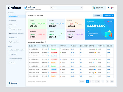 Omicon Agent Dashboard agent agent dashboard app branding dashboard dashboard design dashboard ui design finance dashboard fintech fintech dashboard payment gateway ui uiux ux ux deashboard ux design web app web design web ui