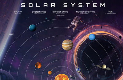 S O L A R S Y S T E M figma graphic design solarsystem ui uivisual visual
