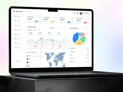 Product Management Admin Panel Dashboard UI/UX admin dashboard admin overview admin panel admin panel uiux back end figma crm dashboard dashboard dashboard figma dashboard mockup dashboard overview dashboard prototype dashboard templates dashboard ui dashboard user ui dashboard wireframe figma design product management ui uiux uiux dashboard ui uiuxdesign