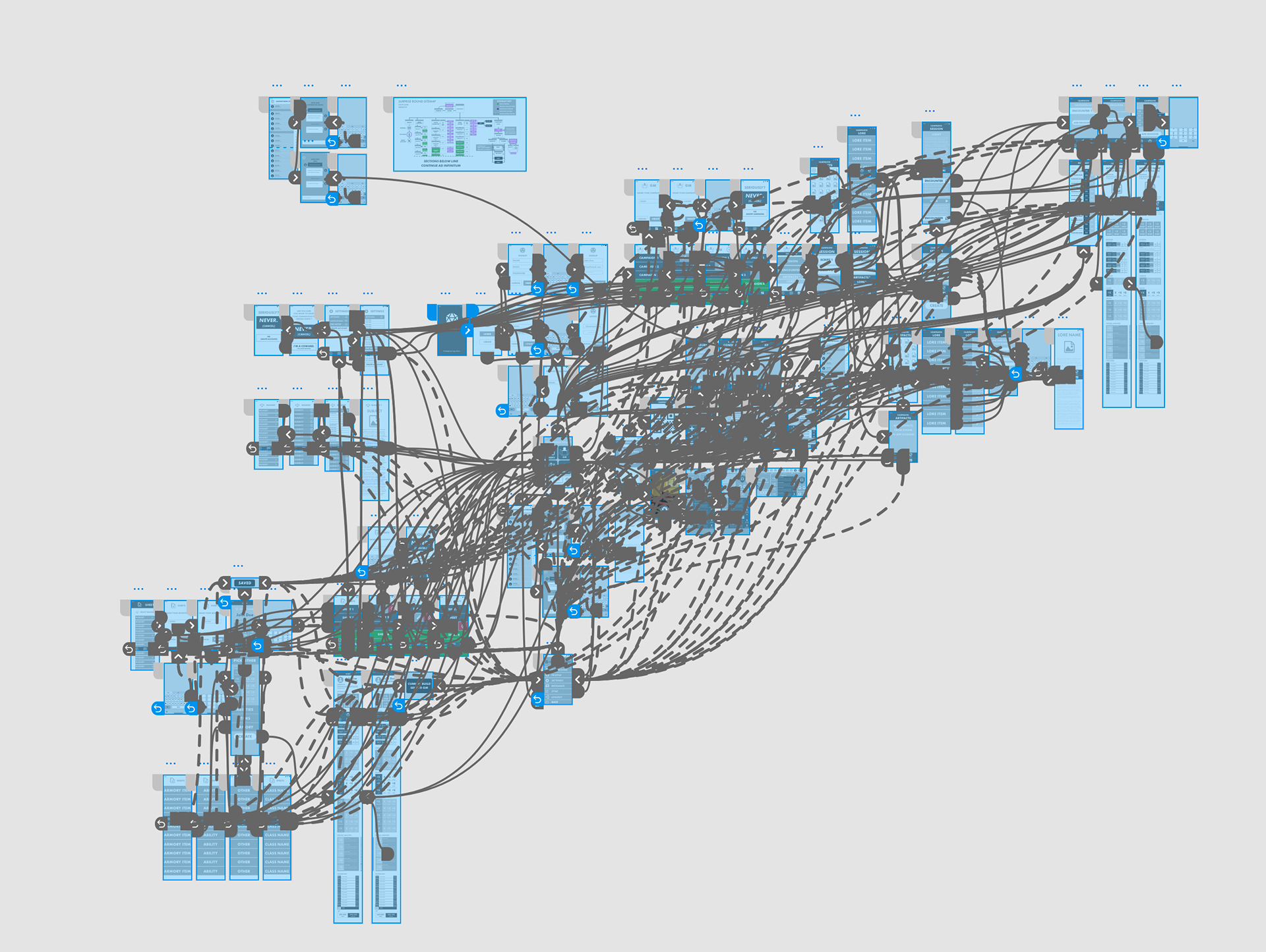 Example of Surprise Round Interactions- 2020 prototype