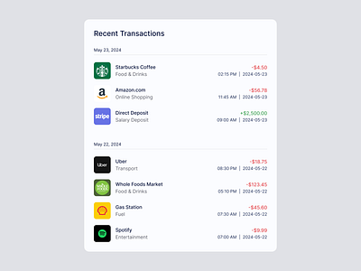 Recent transactions banking business cash companies design exploration direct deposit figma financial money period platform product design recent transactions salary time and date transfers ui ux web web design