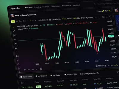 Cryptolly: The Ultimate DeFi Trading Terminal app design application bitcoin blockchain boxplot design chart crypto crypto trading dashboard data fintech platform product design saas ui user experience user interface ux web 3 design web app