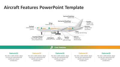 Aircraft Features PowerPoint Template creative powerpoint templates powerpoint design powerpoint presentation powerpoint presentation slides powerpoint templates ppt design presentation design presentation template