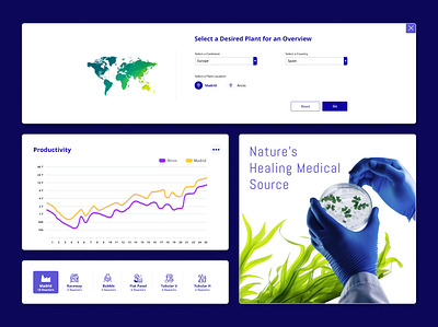 Algae Production App Dashboard UI UX adobe xd advertising mockup app app design daily ui dailyui dailyuichallenge dashboard design digital mockup figma presentation mockup product design product mockup ui ui ux user experience user interface ux visual design