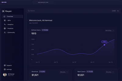 Pavyon Dashboard Design animation copywriting dashboard design figma graphic design mobile app designs prototype ui ui interfaces design ui ux deisgn ux webdesign