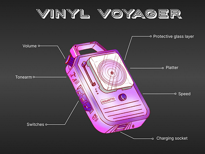 Vinyl Voyager - Music player from the future speculative design