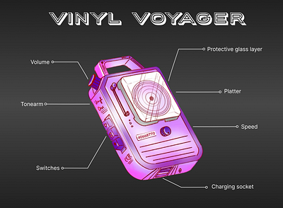 Vinyl Voyager - Music player from the future speculative design