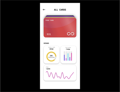 ✨ Card Selection Animation for App animation app interaction branding card card animation card selection credic card motion graphics ui