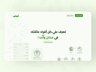 Kuwait Family Tree Dashboard: Manage Your Family's Heritage with dashboarddesign dashboardprototype dashboardui familyhistorydashboard familytreedashboard familytreeinsights kuwaitfamilytree ui