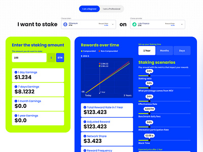 Staking scenarios - Provider & ETH selected assets blockchain crypto fintech staking tokens ui