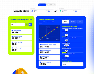 Staking scenarios - Provider & ETH selected assets blockchain crypto fintech staking tokens ui