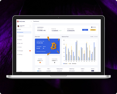 Digital Currency Exchange Dashboard with Light and Dark Modes dark design figma light product design ui ux website