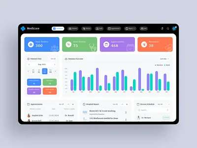 Dashboard - Hospital Management app design dashboard dashboard design doctor health care hospital hospital app hospital dashboard hospital management hospital saas medical dashboard medical website pharmecy saas ui ui design ux ux design web app website design