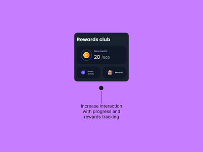 Gamification UI Card to Track Progress and Rewards achievements design figma gamification mobile app rewards ui ui card ui design ui kit uiux ux ux design