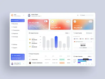 Dashboard - Banking app admin banking app banking dashboard banking saas dashboard digital banking finance app finance dashboard finance saass online banking saas saas design ui ui design ux ux design wallet web app web design website design