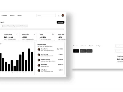 E-Commerce Admin Dashboard admin dashboard data graphic design ui ux