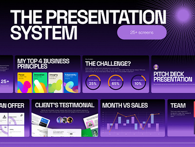 The Presentation System - Pitch Deck branding data visualization engaging presentations flat design graphic design motion graphics presentation presentation app presentation system slides slideshow ui