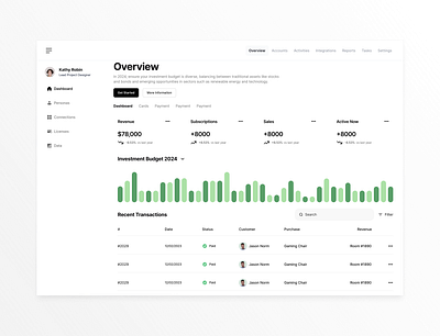 Overview Statements black dashboard green ui ux web white