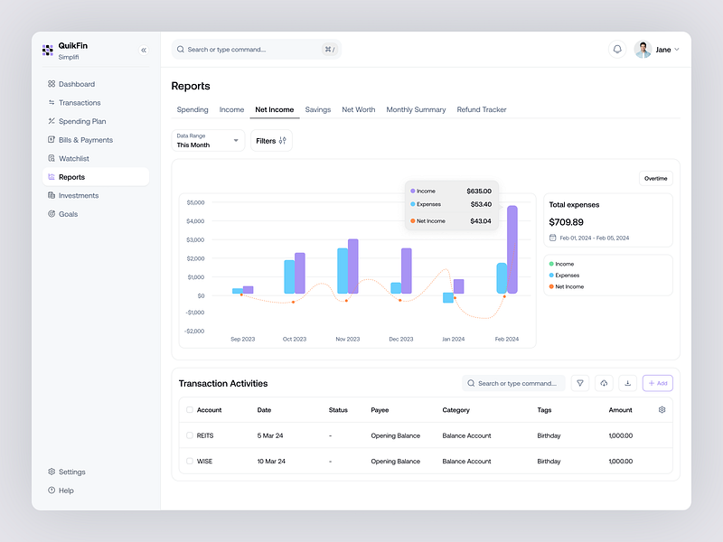 QuikFin Finance - Reports page analytics app design banking app chart dashboard finance finance management fintech money management money transfer reports saas spend management spending statistics transaction ui uiux wallet web design