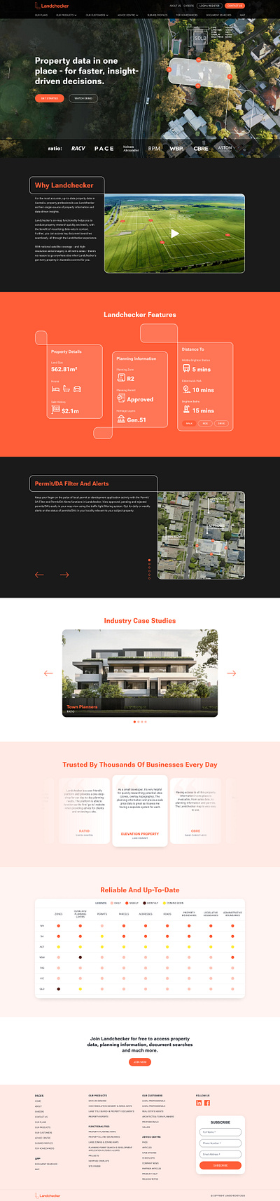 Landing page branding figma ui uiux design ux website design