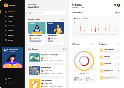 Dashboard UI Design coursedesign dashboard design figma ui uidesign uidesigner uiux