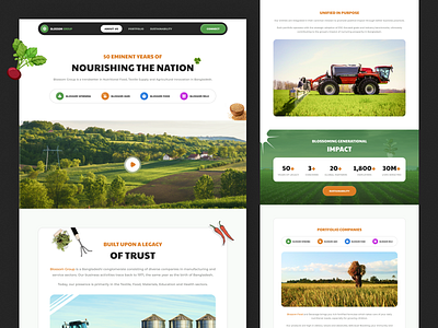 Blossom Group - Redesign Food Agricultural Website agricultural farming agricultural website design agriculture agriculture farming agriculture farming web agriculture web ui clean agricultural website creative design dribbble 2024 farm services website farming website design food website home page ui organic food popular agricultural farm redesign website uiux design user experience user interface