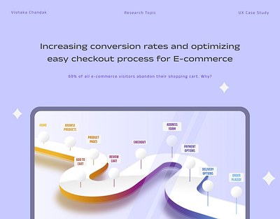 Increasing conversion rates and optimizing easy checkout process animation business cart case study checkout checkout process design e commerce easy checkout figma graphic design illustrator increasing conversion rates mobile app optimising cart ui user experience user interface ux ux flow