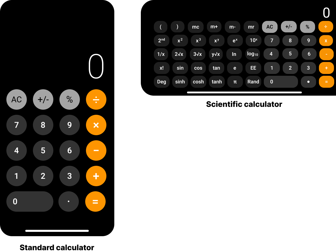 IOS Calculator using Auto layout by Priya Vijaianand on Dribbble