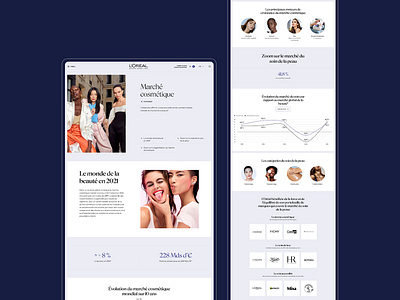 L'Oréal - 2022 Annual Report branding design graphic design interaction design interface ui user experience user interface ux web web design web marketing website