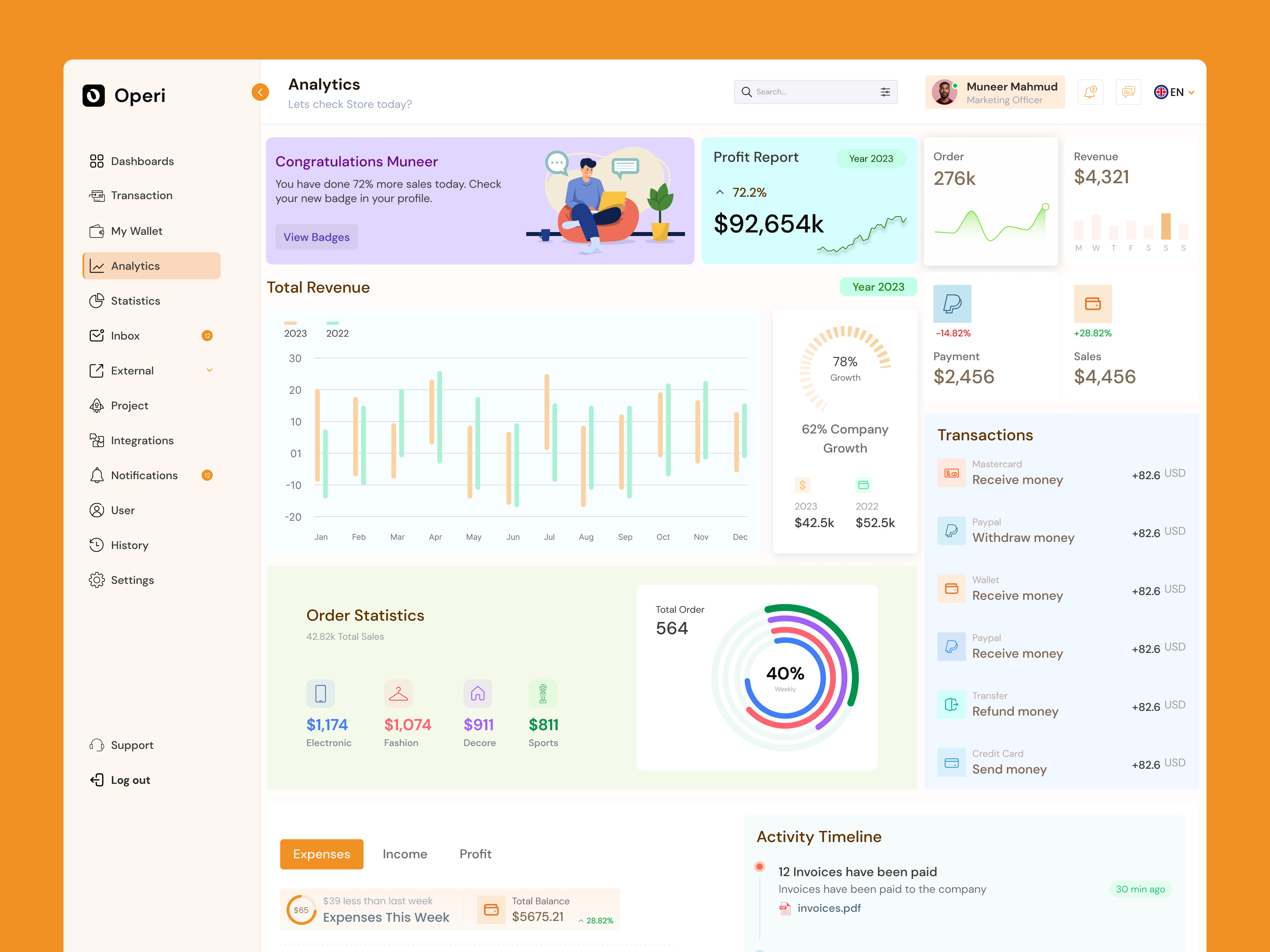 E-commerce Dashboard Analytics admin dashboard analytics business intelligence conversion rate customer analytics dashboard design data visualization e commerce dashboard interactive dashboard inventory tracking order management performance metrics product performance retail analytics revenue tracking saas dashboard sales analytics sales dashboard shop management