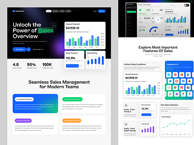 SaaS website for Sales Management -Saleshop b2b business card dashboard design ecommerce finance graph homepage landing page management saas saas product sales sales dashboard ui ux web web design website