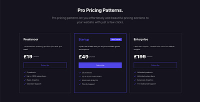 RebootWP Patterns. block theme blocks fse pattern pricing rebootwp theme tiers ui wordpress