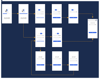 Jakarti android application branding design figma graphic design ios iphone logo product samsung savemoney ui ux