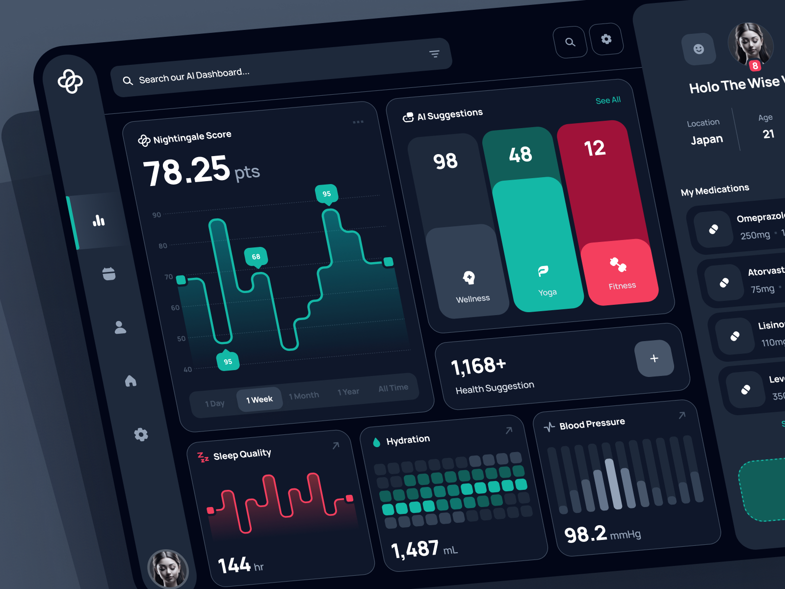 personal health dashboard