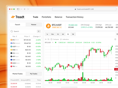 Treadt - Crypto Trading Platform bitcoin blockchain clean coin crypto crypto dashboard dashboard exchange fintech trading ui ux