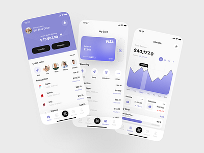Wallo - Wallet App UI Kit app design design designapp digitalfinance ewallet ewalletapp ui ux uidesign uiux
