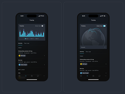 Tracing app bar chart developer globoe graph ios log tracing ui ux world