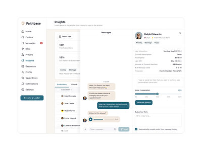 Profile View audio chat insights members message profile saas ui ux